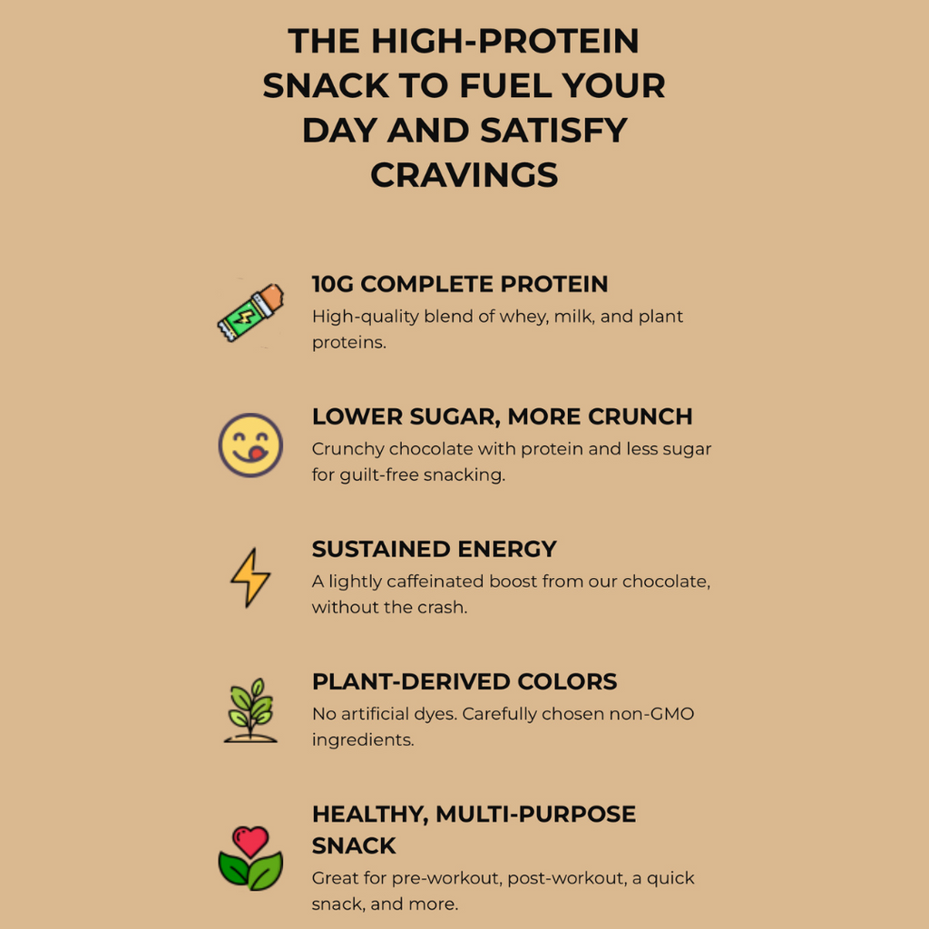 High Protein Mini Milk Chocolate Candies