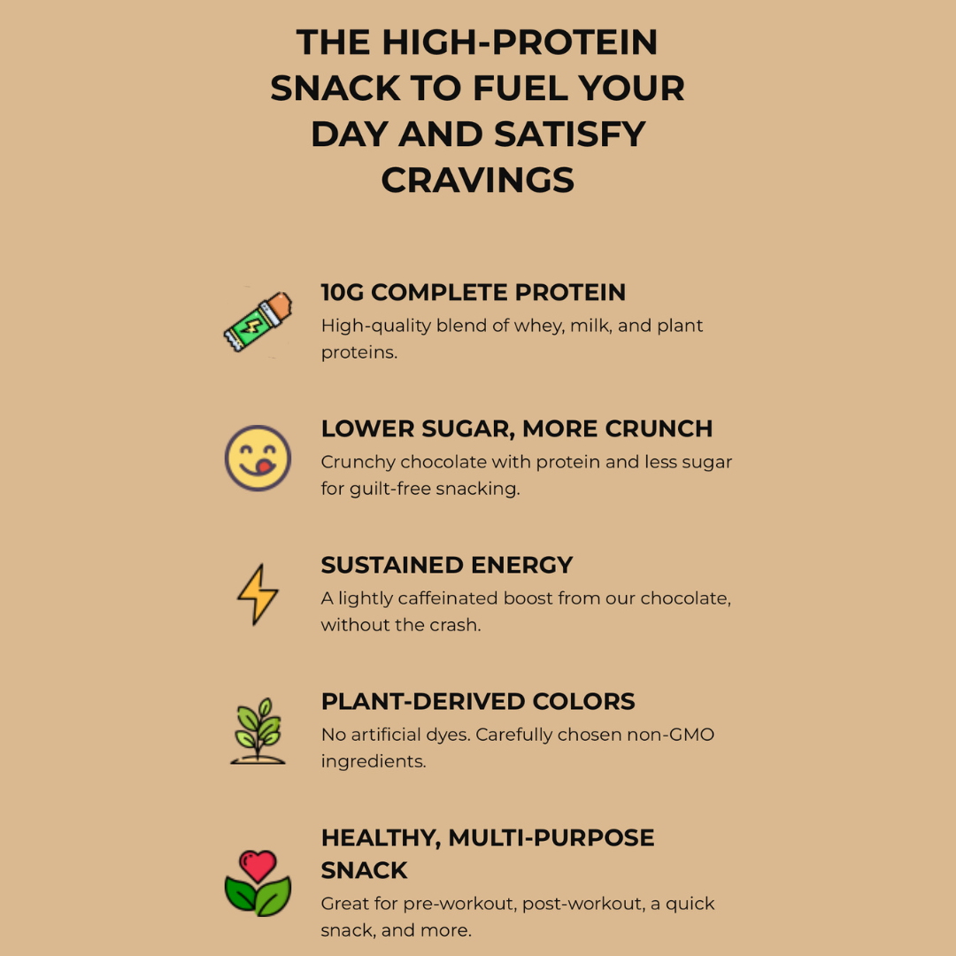 High Protein Mini Milk Chocolate Candies