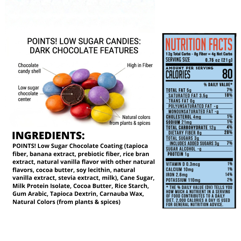 Low Glycemic Peanut + Dark Chocolate Candies