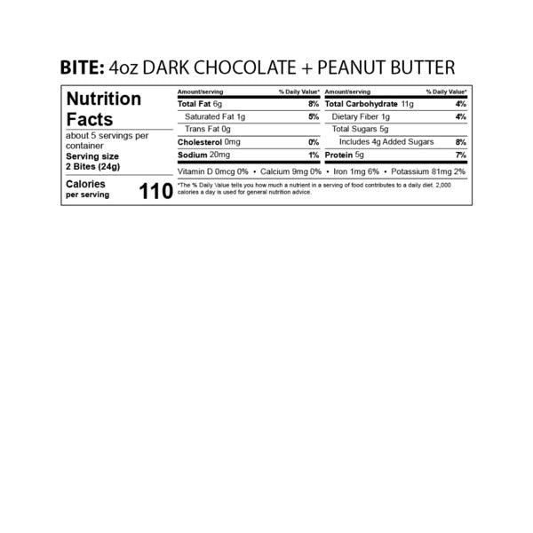 The GFB Dark Chocolate Peanut Butter Bites
